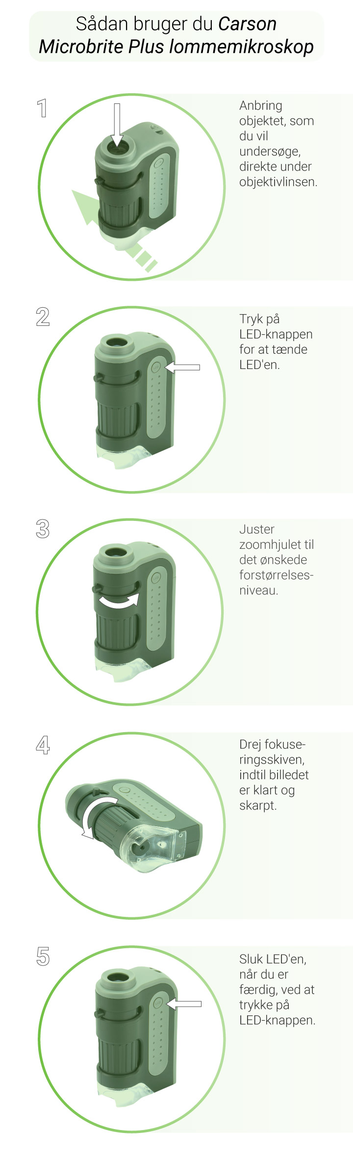 How to use the Carson Microbrite Plus Pocket Microscope